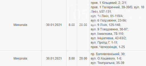 Утвержден еженедельный плановый график отключений электричества по городу, - АДРЕСА, фото-12