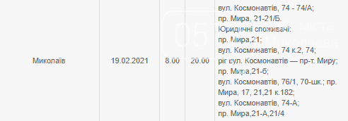 Плановый график отключений электричества на завтрашний день, - АДРЕСА, фото-2