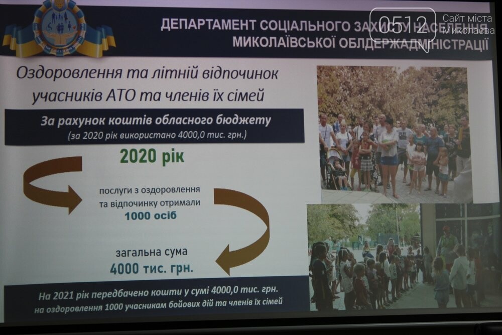 Отчет департамента соцзащиты ОГА