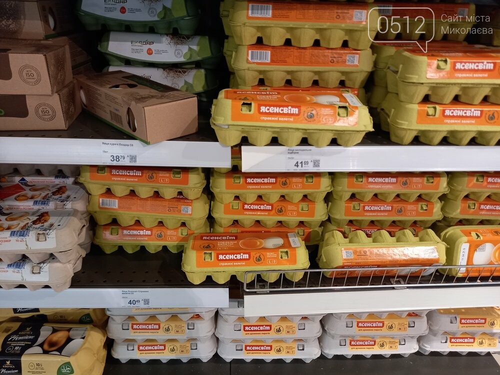 Стоимость пасхальной корзины
