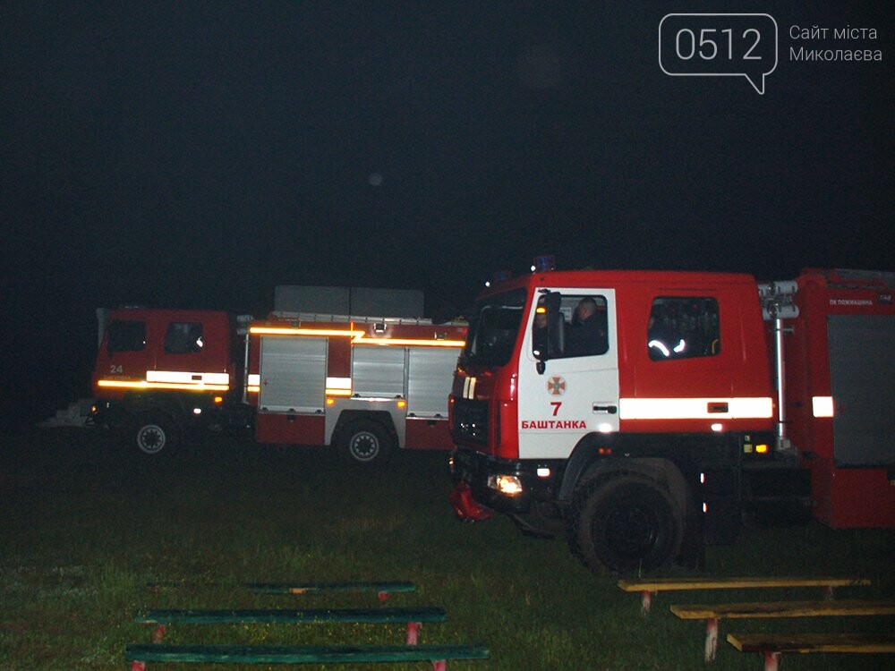 В Николаевской области горел спорткомплекс, Пожар на Николаевщине Пожар на Николаевщине