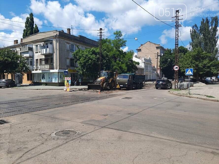 Ремонт улицы Потемкинской