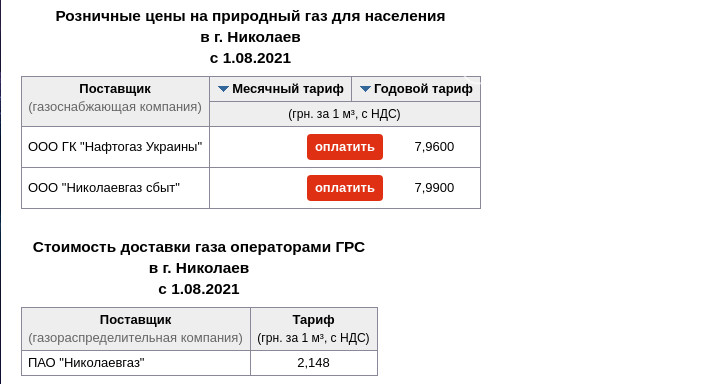 Газоснабжение