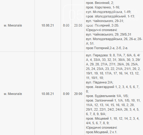 Отключения электричества в Николаеве: кто завтра временно останется без света, - АДРЕСА