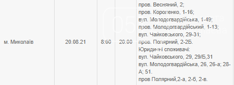 Отключение электроэнергии в Николаеве на 20 августа: где и когда пройдет, - АДРЕСА