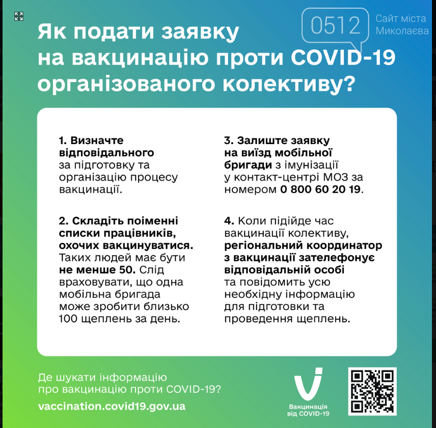 заявка на вакцинацию в Николаеве заявка на вакцинацию в Николаеве