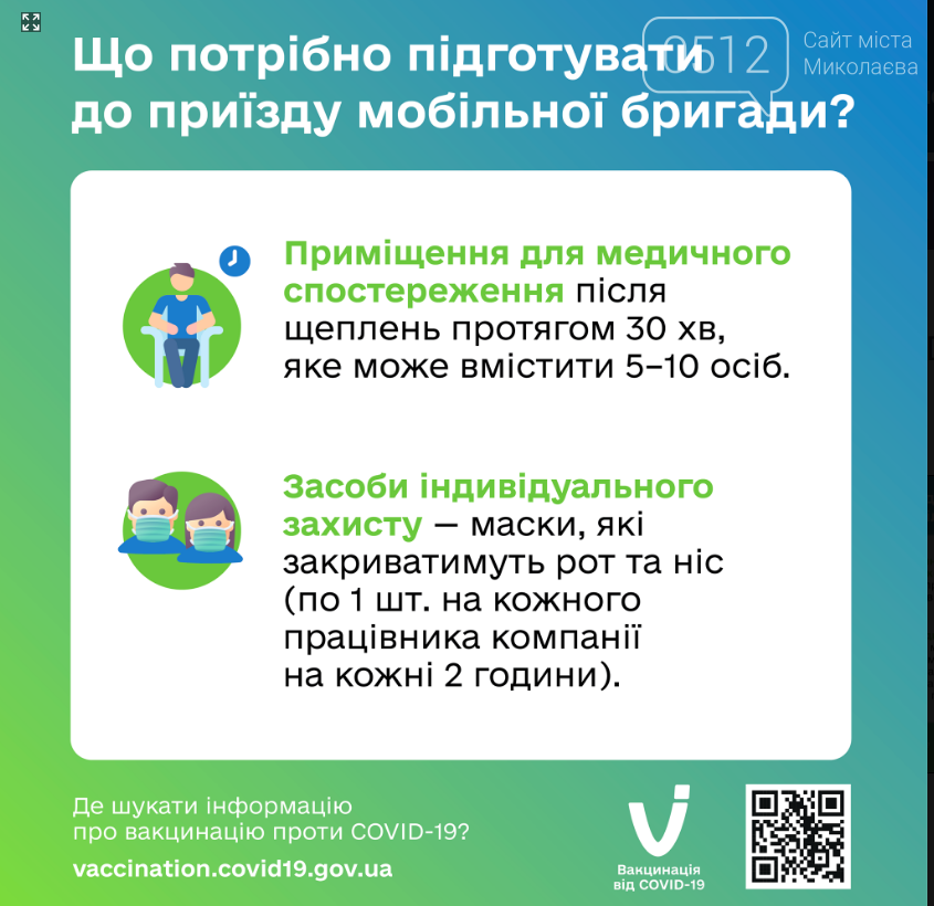 заявка на вакцинацию в Николаеве заявка на вакцинацию в Николаеве