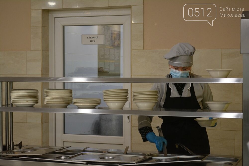 Столовая НГУ Николаев