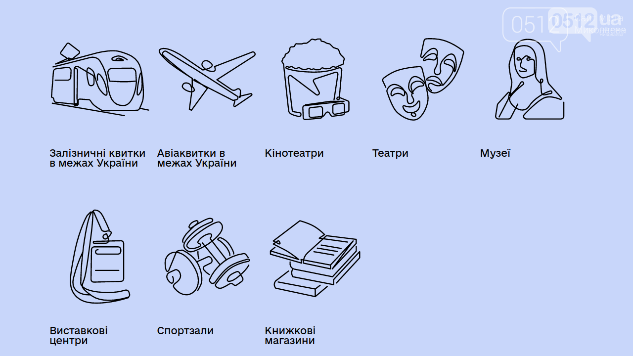 Тысяча за вакцинацию