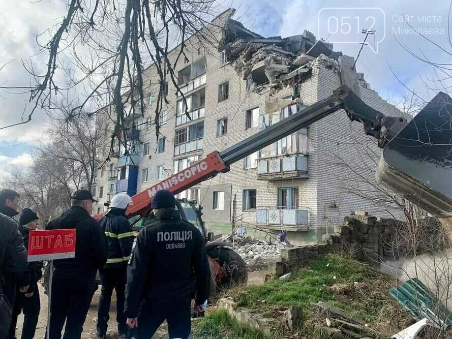 Резонансные события в Николаеве, которые произошли в 2021 году
