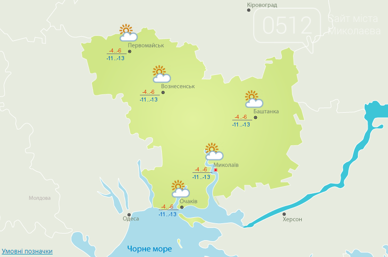 прогноз погоды