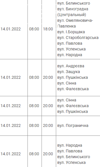График отключений электричества в Николаеве на 14 января, - АДРЕСА