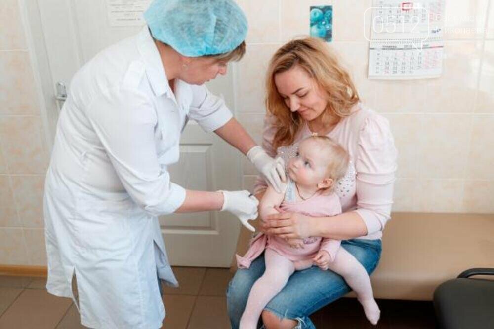 Вакцинация детей орт гриппа