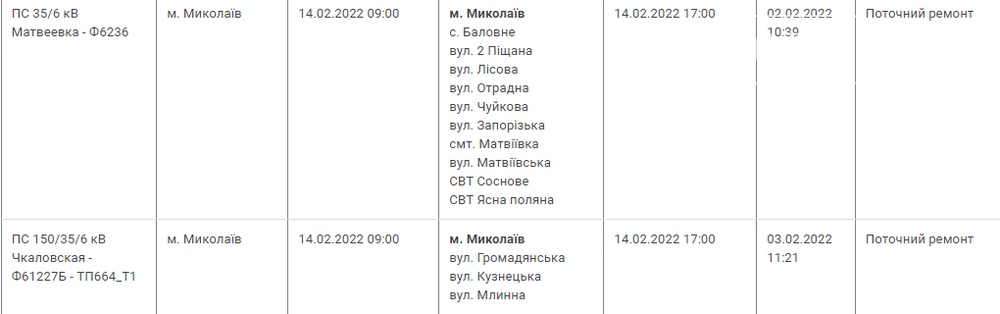 отключение света