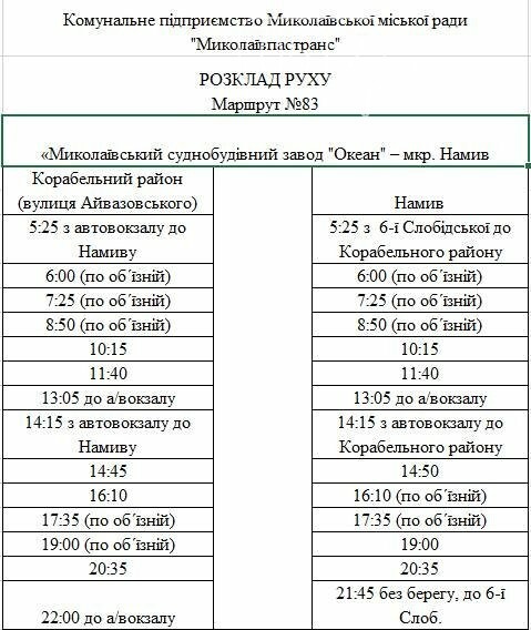 маршрут № 83 в Николаеве