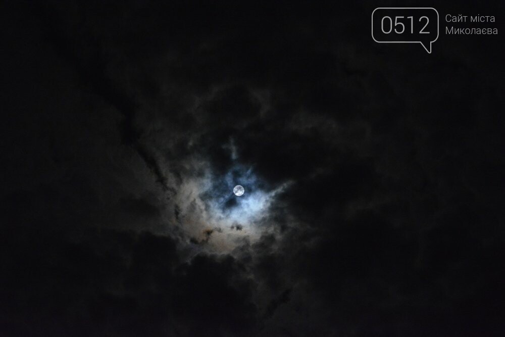 вигляд повного місяця на небі
