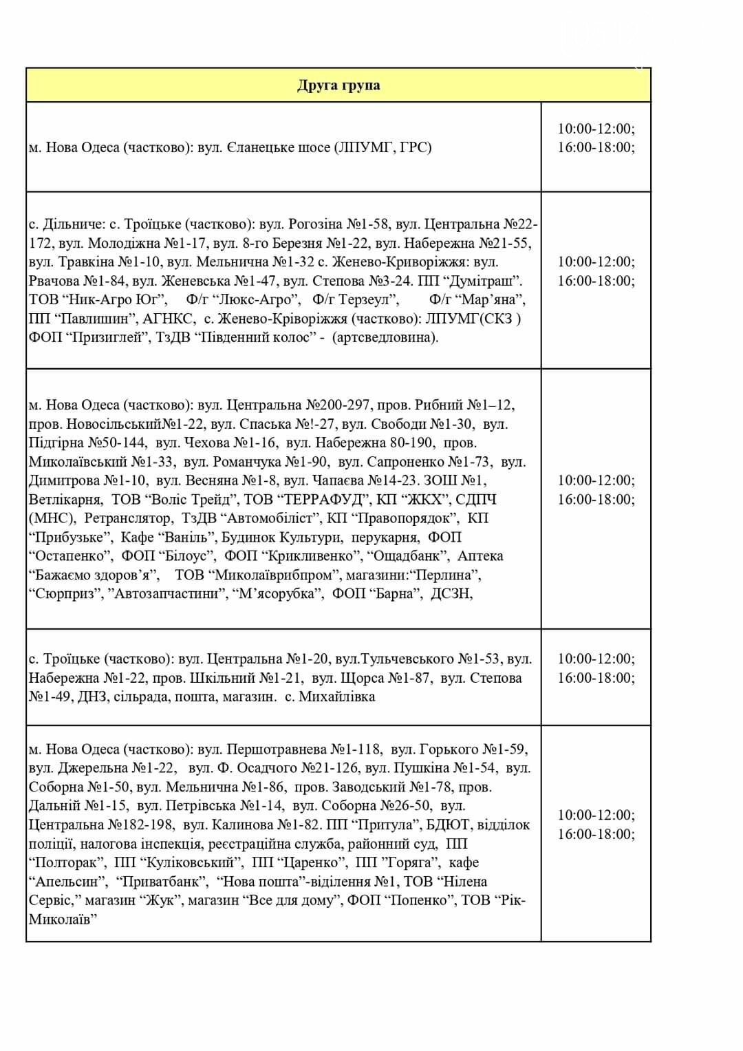 Погодинне відключення електроенергії