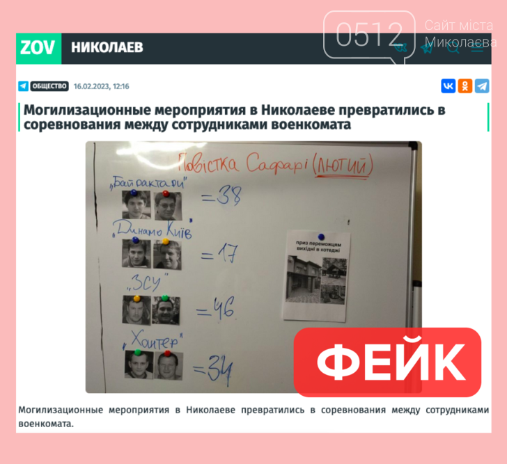 фейки роспропаганди про Миколаївщину 2023 року