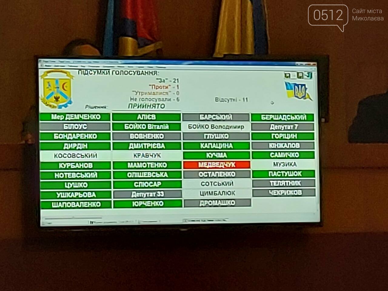 Фото - Євгеній Нотевський