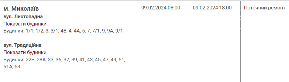 Відключення світла 9 лютого у Миколаєві