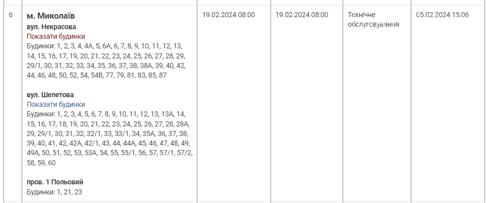 планові відключення п1ятниця