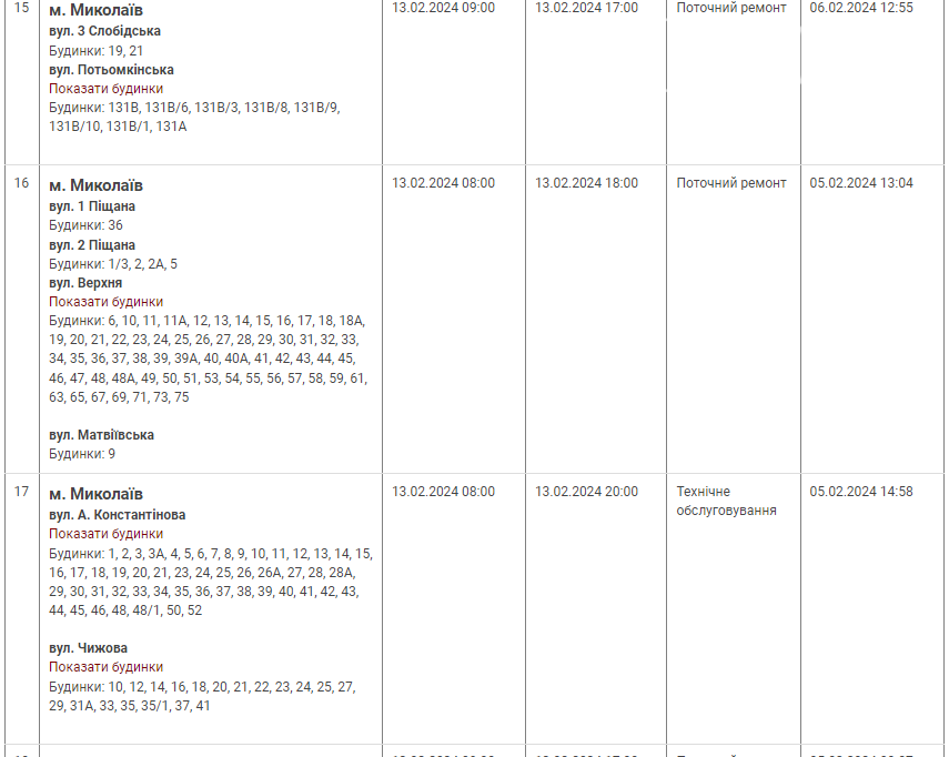 планові відключення вівторок