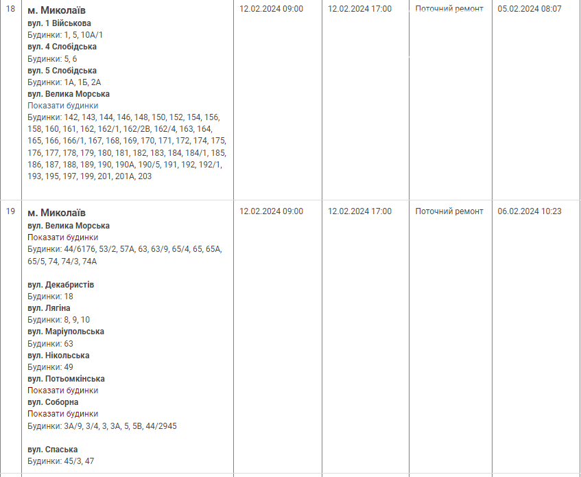 планові відключення, понеділок