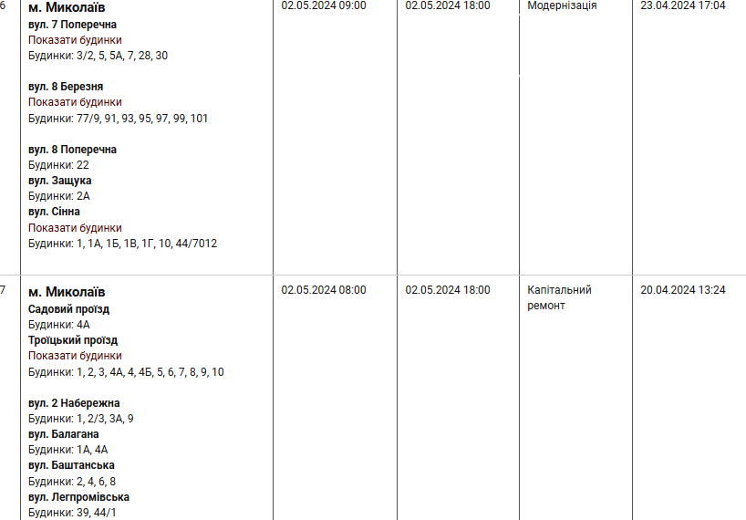 відключення світла