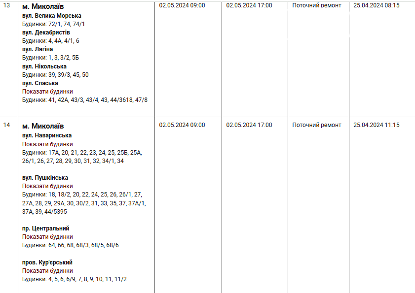 відключення світла