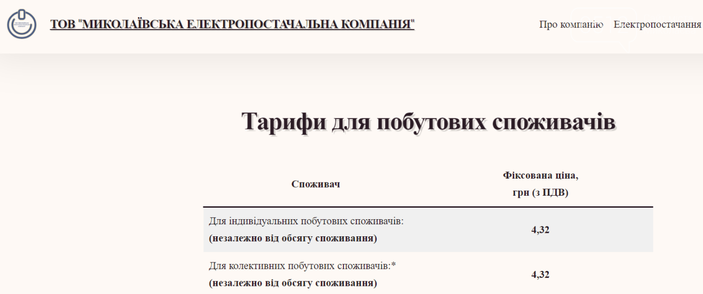 дані Миколаївська електропостачальна компанія