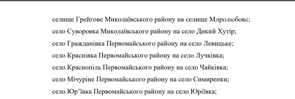 18 сел и поселков будут носить новые названия в Николаевской области