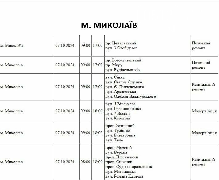 В понедельник в Николаеве пройдут плановые отключения света