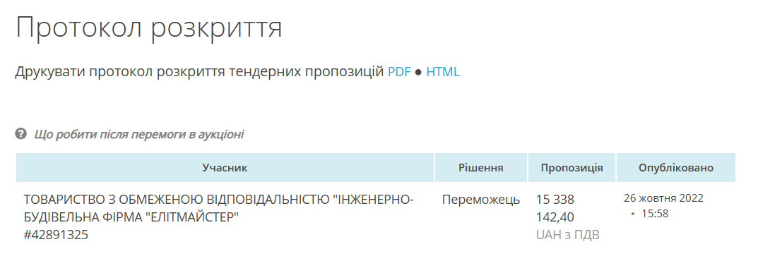 договір між "Миколаївелектротрансом" та фірмою "Елітмайстер". Дані з Prozorro