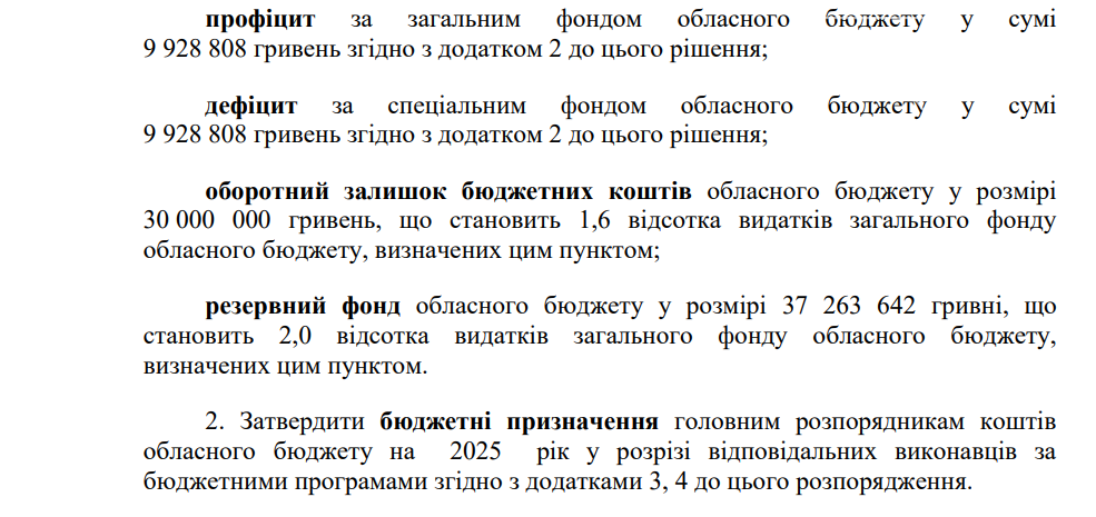 обласний бюджет Миколаївщини на 2025 рік