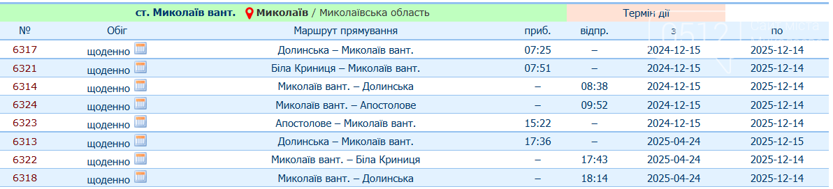 Расписание движения со станции 
