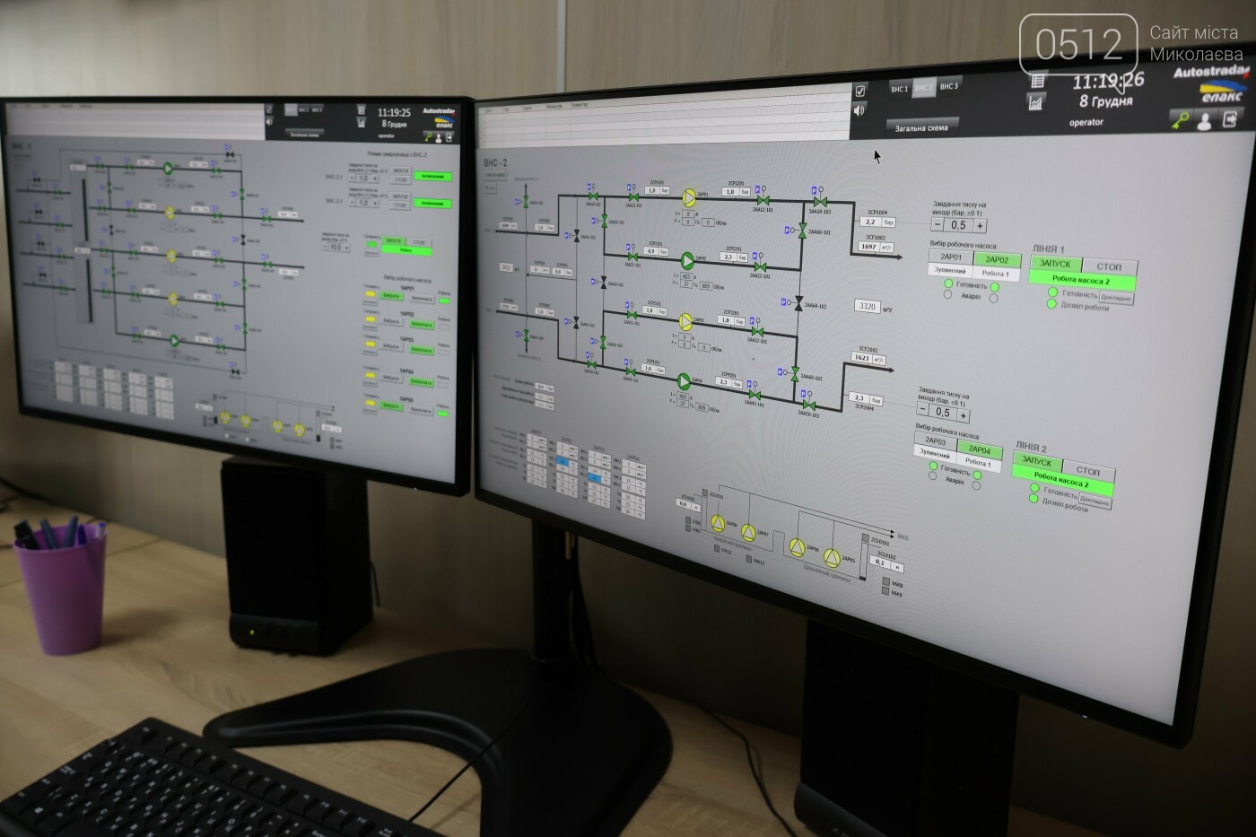 Перша водонасосна станція Перша водонасосна станція