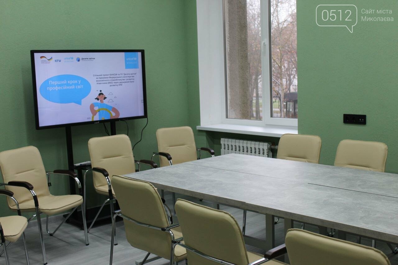 В Николаеве обновили молодежное пространство «Волна»