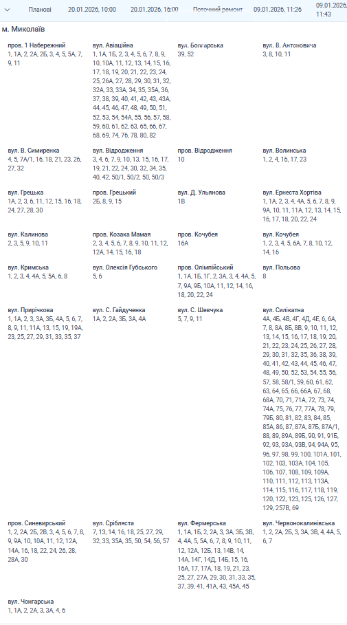 Отключение света Николаев