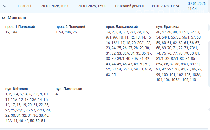 Отключение света Николаев