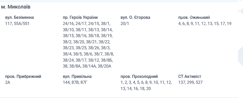 плановые отключения света в Николаеве 22 января