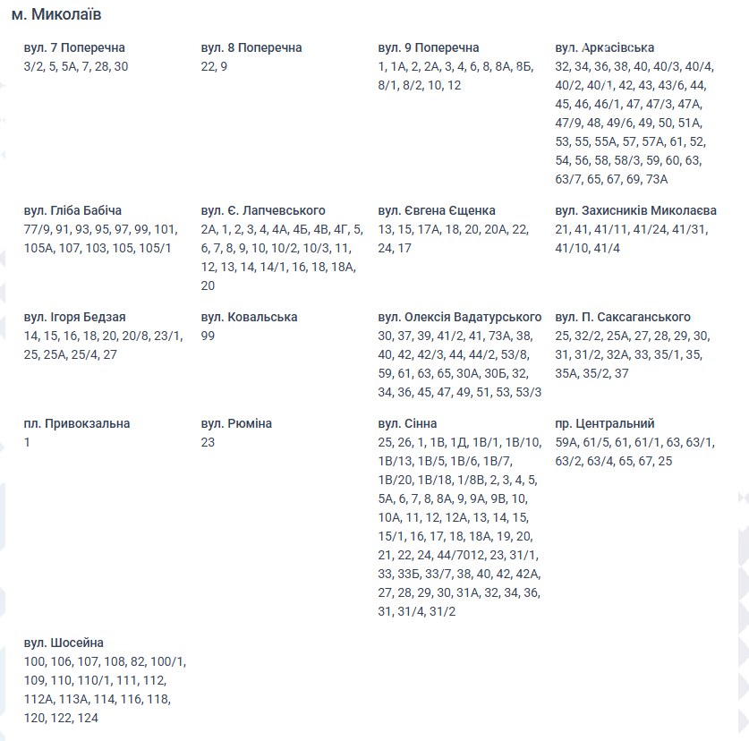 плановые отключения света в Николаеве 22 января