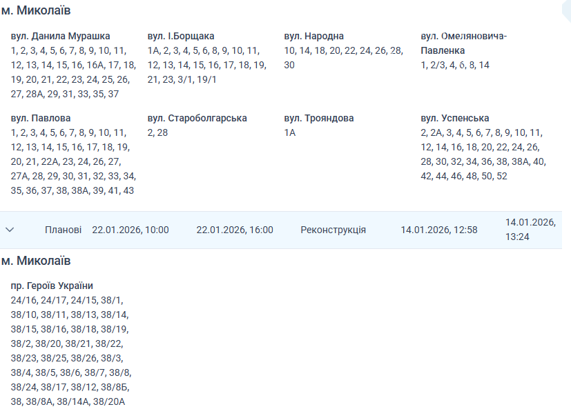плановые отключения света в Николаеве 22 января