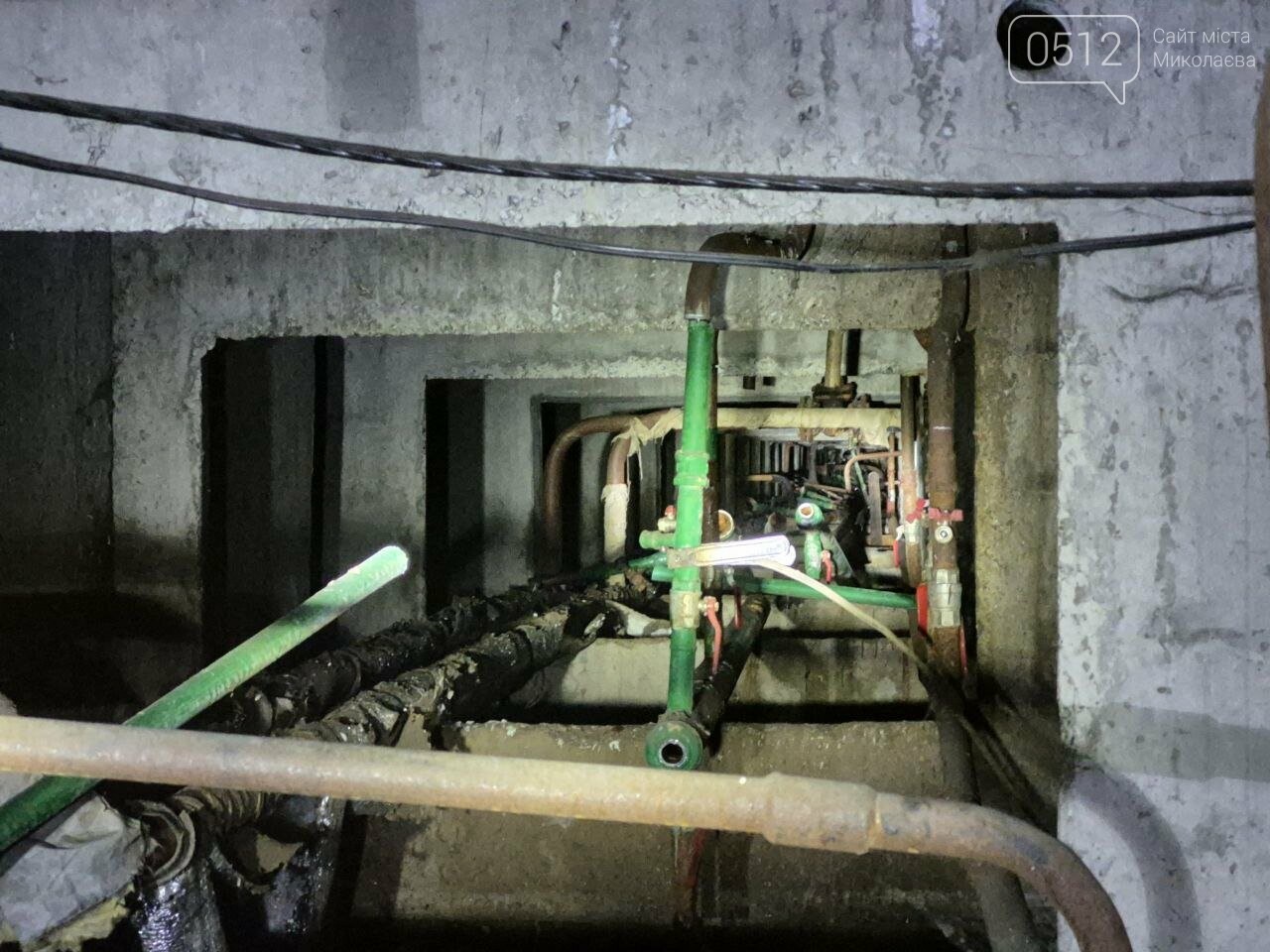 Система отопления