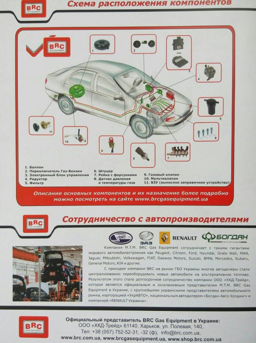 Бренды, фото-8