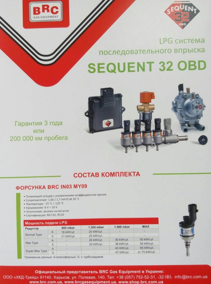 Бренды, фото-6