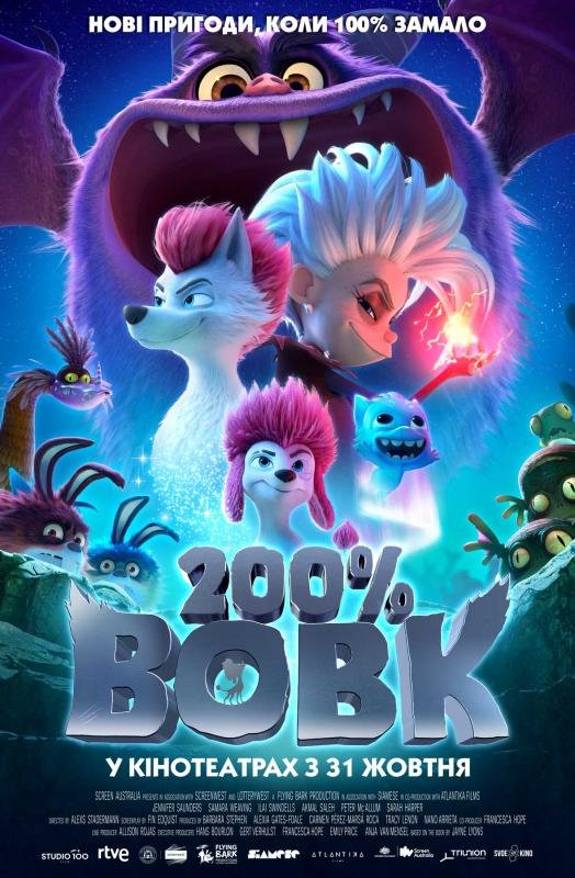 200% Вовк