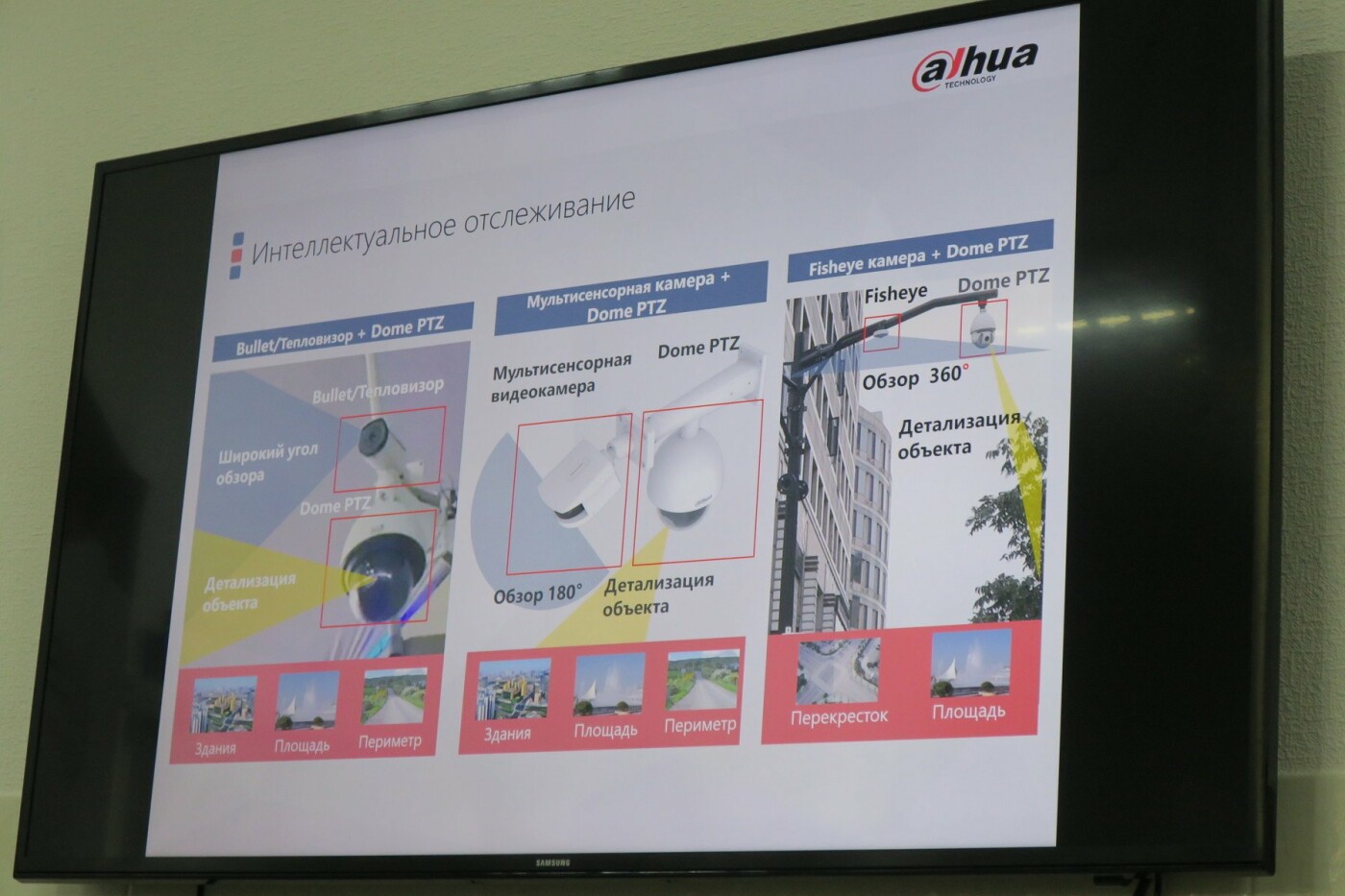 Обзор объекта. Безопасный город китайская компания. Dahua безопасный город Москва. Системы мультисенсорного мониторинга.