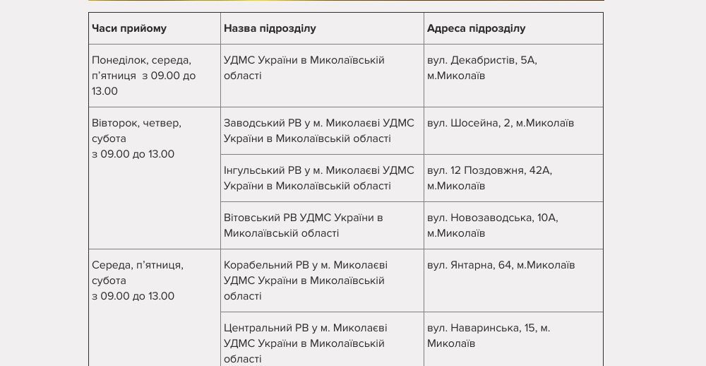 Работает ли паспортный стол в новогодние праздники. Работа паспортных столов во время карантина. Как работает паспортный стол во время карантина. Паспортный стол закрыт на карантин. Работает ли паспортный стол во время карантина.