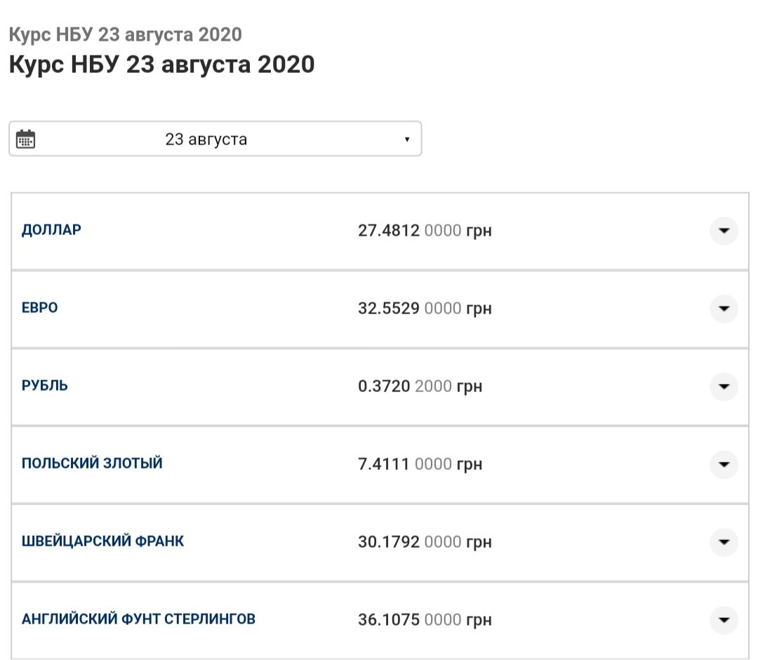Курс валют в Николаеве: стоимость доллара и евро 23 августа, фото-1 Курс валют в Николаеве: стоимость доллара и евро 23 августа, фото-1