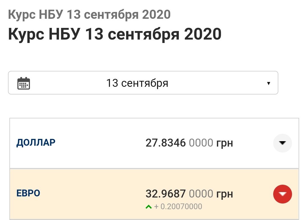 пермский оракул двойняшки гадать онлайн